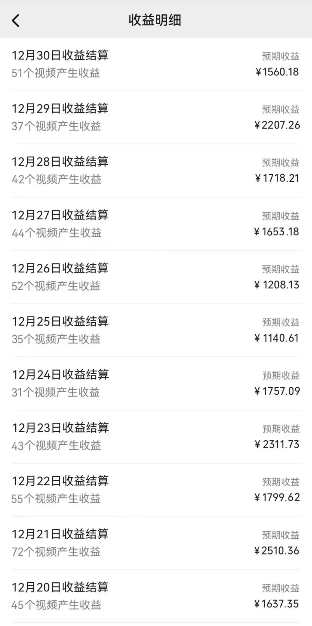 图片[2]网创吧-网创项目资源站-副业项目-创业项目-搞钱项目2025年最新蓝海项目 ai美女视频号 日入1000＋ 可批量复制网创吧-网创项目资源站-副业项目-创业项目-搞钱项目网创吧